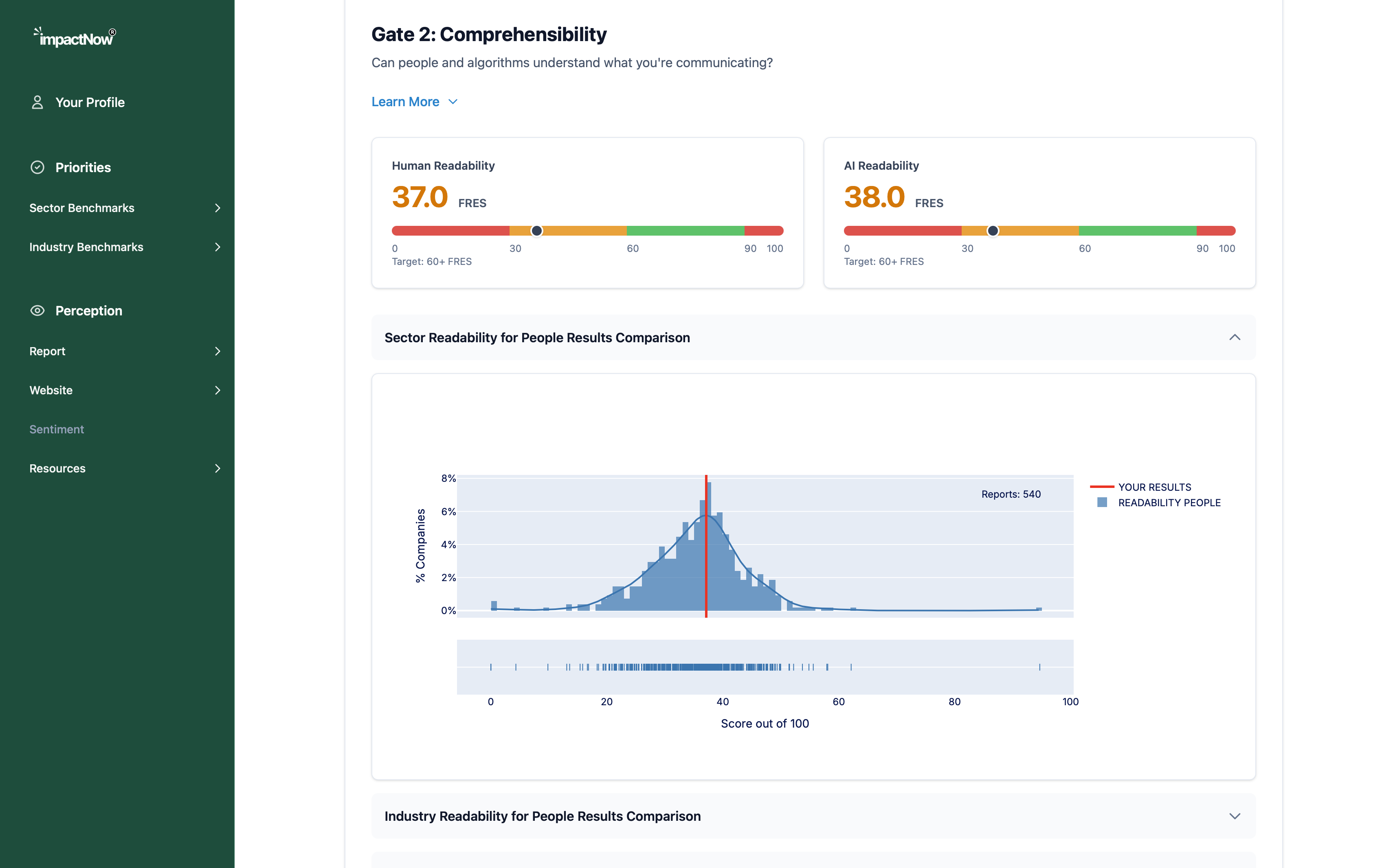 SustainSpeak Platform